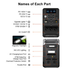 F3600PRO-weight